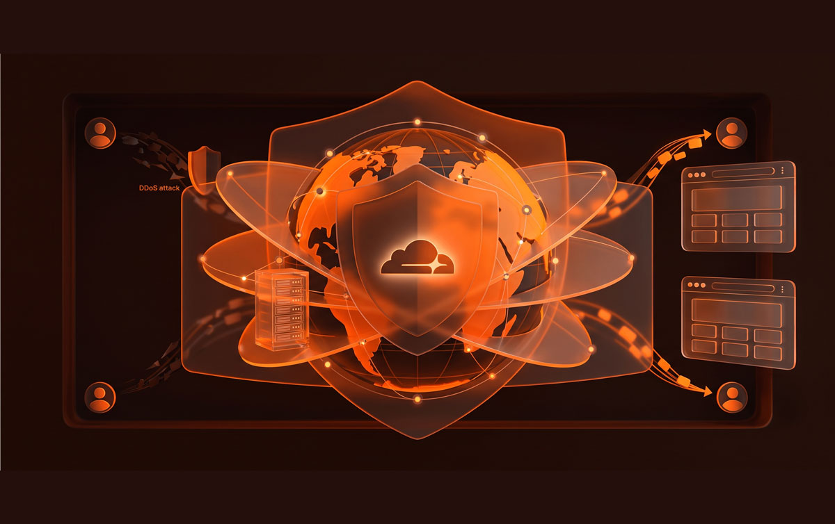 Enterprise website security and speed performance – the benefits of Cloudflare